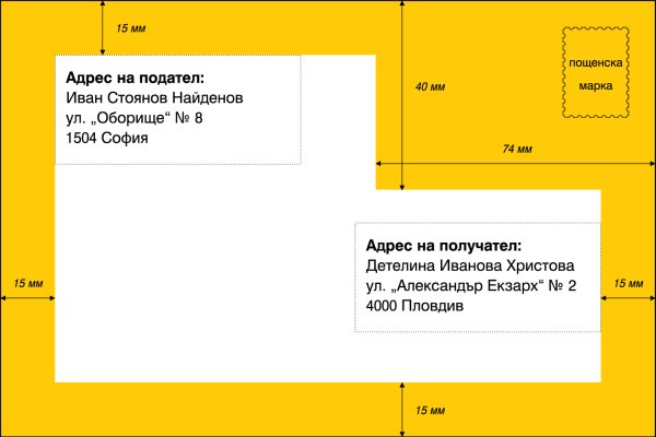 Кракен даркнет текст