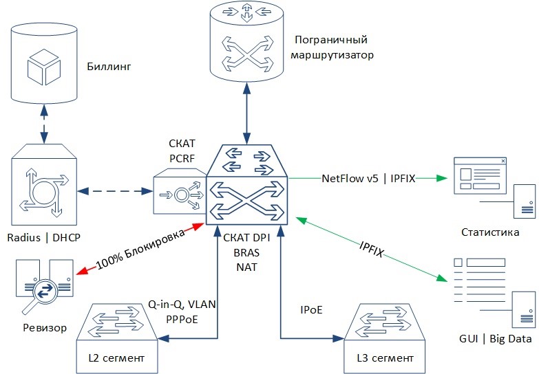 Kraken зеркало kr2web in